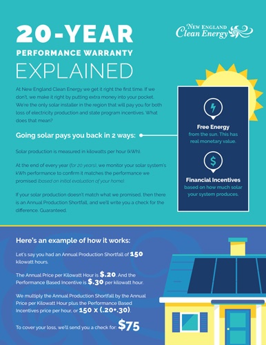 NEClean_Warranty_OneSheet
