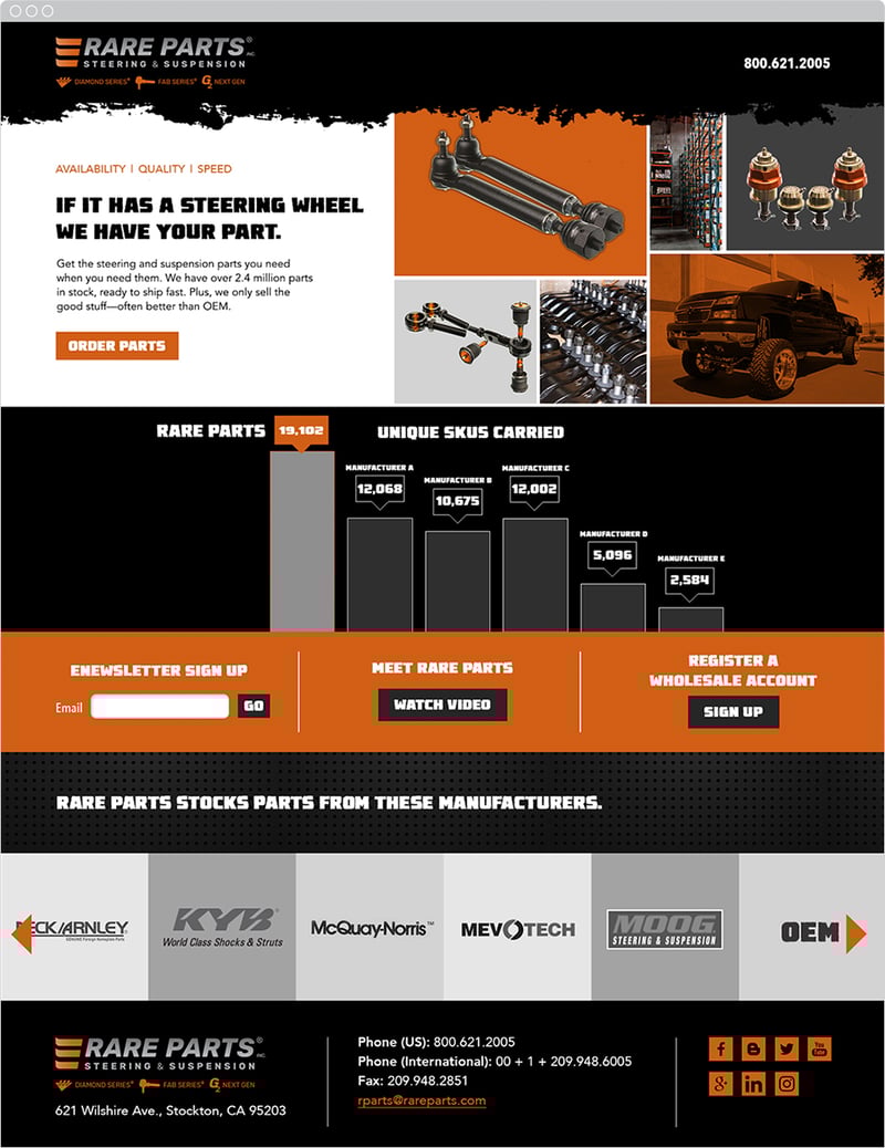 wholesale-bottom-image