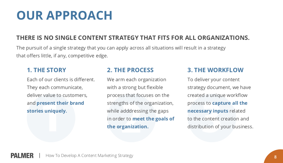 How To Develop Content Marketing Strategy (Resource)